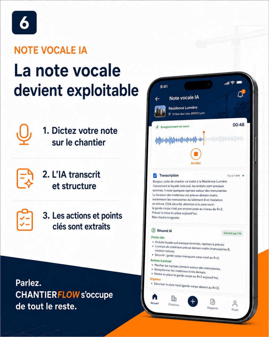 AI voice note: dictate, the AI transcribes and structures