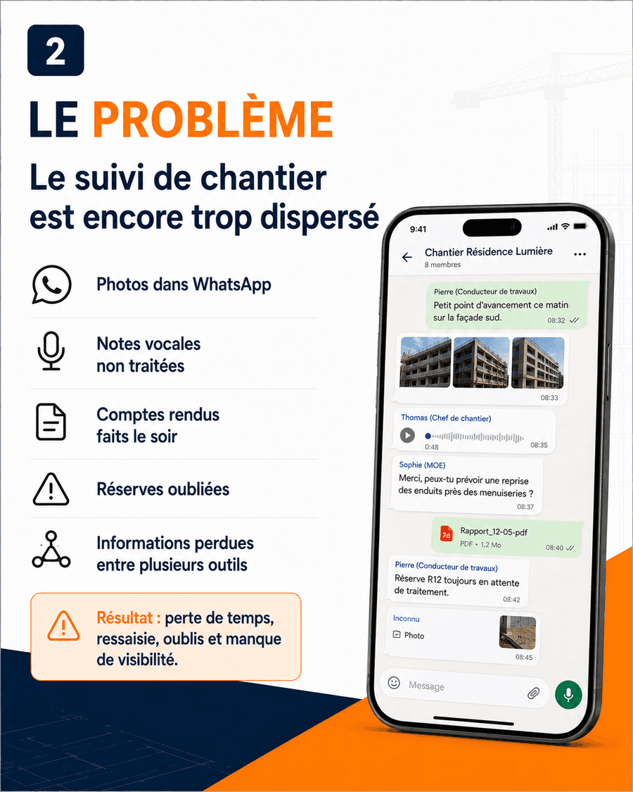 The problem: site monitoring that's too scattered